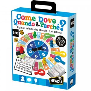 Come dove quando e perchè? - Headu